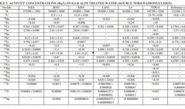 核污水最新爆料公告,揭秘事件真相与潜在影响”