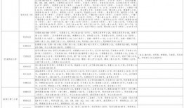 乐福爆料原画视频大全最新,原画视频大全精彩抢先看