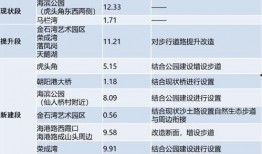 威海爆料最新消息今天,突发事件引发关注，详情即将揭晓！