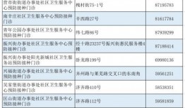石家庄二院爆料新闻最新,揭秘医院内部惊人真相