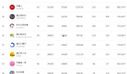 今日热点爆料榜单最新,榜单新动态，热点事件盘点