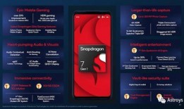 骁龙7gen1最新爆料,性能突破，引领中端市场新潮流