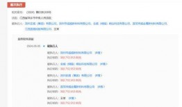 正威集团最新爆料消息新闻,揭秘企业内部重大事件真相