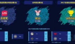 lol活动最新消息爆料,神秘福利来袭，玩家狂欢盛宴即将开启！