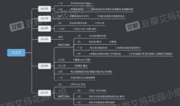 卓源人品爆料最新消息,揭秘明星真实面目，真相令人震惊！