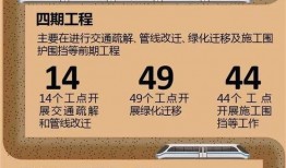 最新地铁爆料消息今天深圳,最新线路规划及亮点抢先看