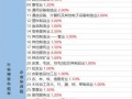 金秋套最新爆料视频大全,精彩瞬间尽收眼底