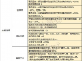 星月cp最新动态爆料,最新动态曝光引粉丝热议